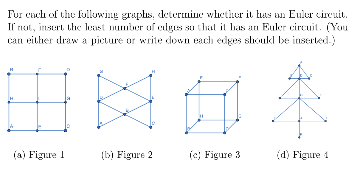 For Each Of The Following Graphs Determine Whether It Has An Euler Circuit If Not Insert The Least Number Of Edges So 1