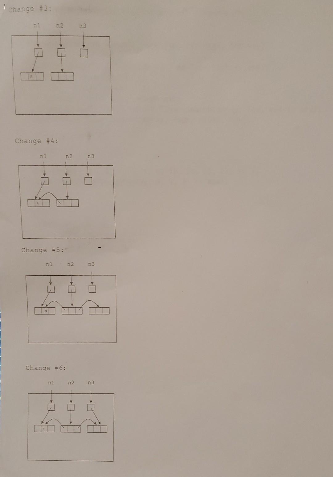 Given The Following Struct And Variables Write The Line Of Could That Would Account For The Changes From One Picture To 2