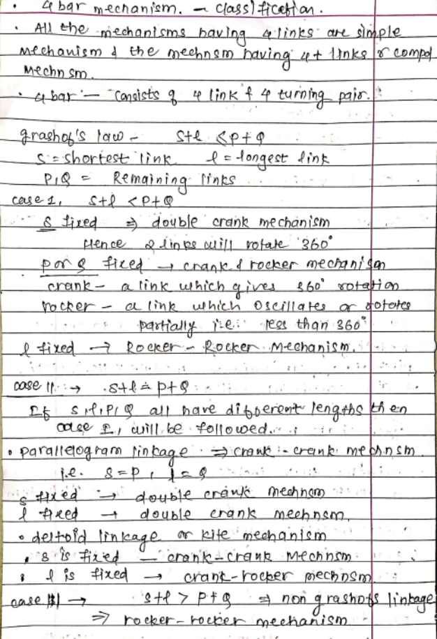 4 Bar Mechanism Classification All The Mechanisms Having A Lines Are Simple Mechanism D The Meennem Havingi 4 Unks Fo 1