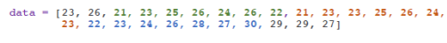 Hint Use Loop To Solve The Problem Def Q4 Func Data Day One Example 4 1 Illustrates The Requirements For The Fu 1