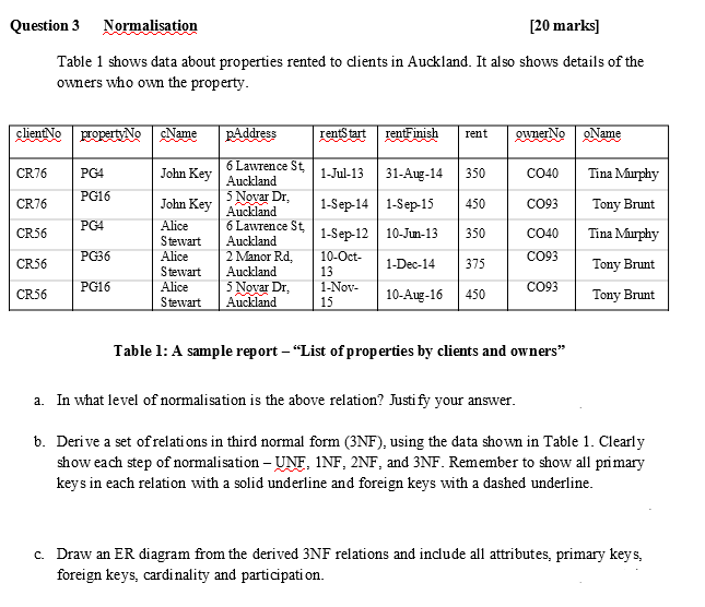 Paper Database System Design 1