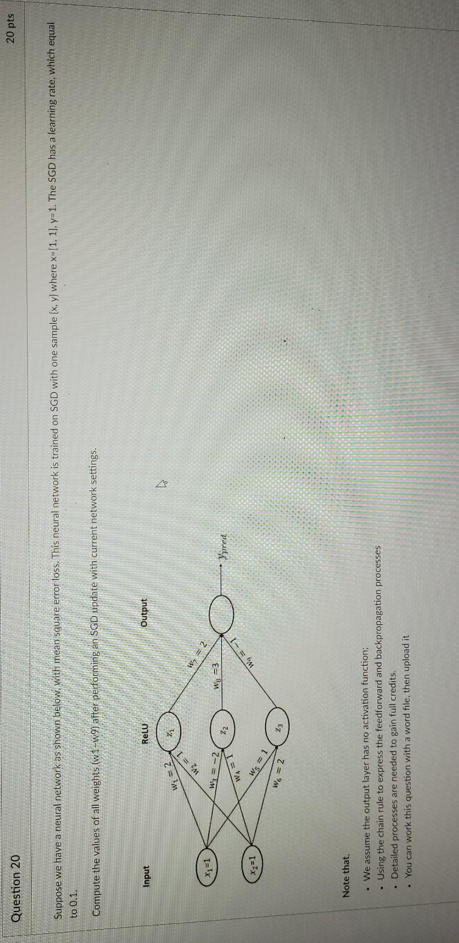 Question 20 20 Pts A Suppose We Have A Neural Network As Shown Below With Mean Square Error Loss This Neural Network I 1