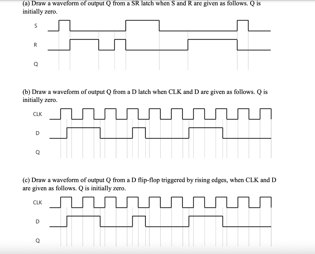 A Draw A Waveform Of Output Q From A Sr Latch When S And R Are Given As Follows Q Is Initially Zero S R Q B Draw A 1