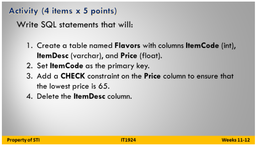 Activity 4 Items X 5 Points Write Sql Statements That Will 1 Create A Table Named Flavors With Columns Item Code In 1