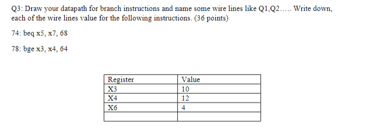 Q3 Draw Your Datapath For Branch Instructions And Name Some Wire Lines Like Q1 Q2 Write Down Each Of The Wire Lin 1