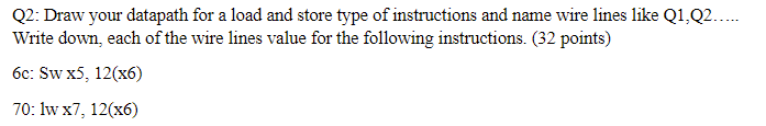 Q2 Draw Your Datapath For A Load And Store Type Of Instructions And Name Wire Lines Like Q1 Q2 Write Down Each Of 1