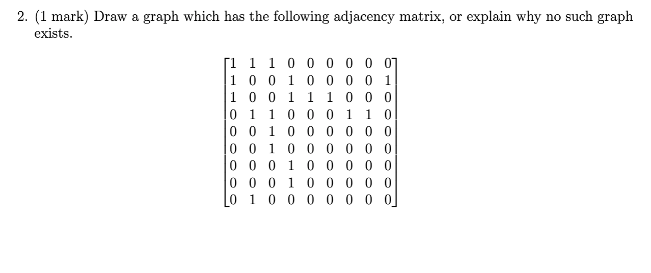 2 1 Mark Draw A Graph Which Has The Following Adjacency Matrix Or Explain Why No Such Graph Exists 1 0 0 0 0 0 07 1 1