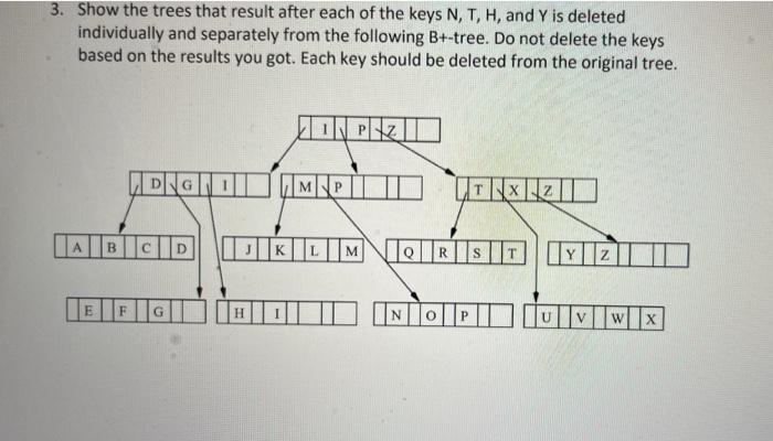 3 Show The Trees That Result After Each Of The Keys N T H And Y Is Deleted Individually And Separately From The Foll 1