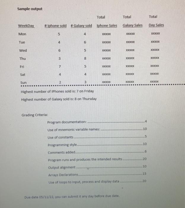 Cell Phone Sales The Purpose Of This Project Is To Practice Interactive Input Mathematical Operations Loops Arrays An 2