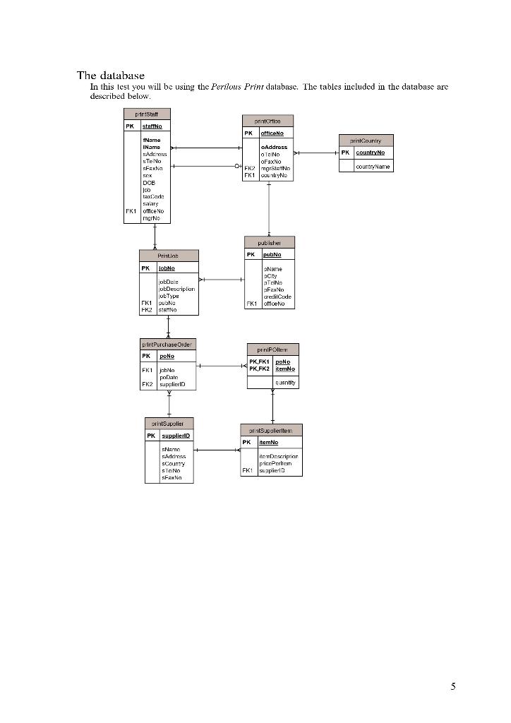 Only Need Answer The F Question Thx Please Write In Sql Query Programming Language Format Not Mysql 2