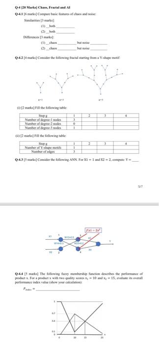 04130 Marks Chaos Fractal And Al 04 16 Marks Compare Basic Fores Of Choose Similanties Marts 2 Differences 3 Marts Bul 1