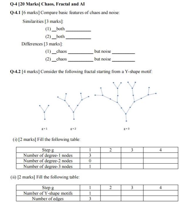 04130 Marks Chaos Fractal And Al 04 16 Marks Compare Basic Fores Of Choose Similanties Marts 2 Differences 3 Marts Bul 2