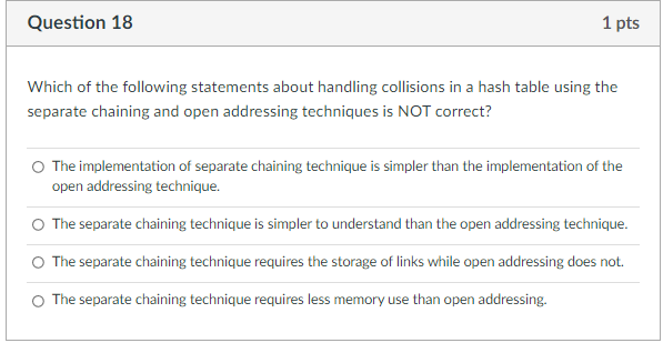 Question 16 1 Pts The Technique For Handling Collisions In A Hash Table With Open Addressing Attempts To Place Colli 3