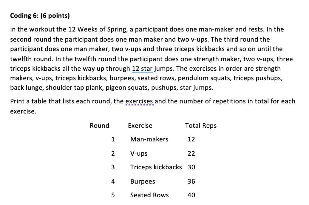 Coding 6 6 Points In The Workout The 12 Weeks Of Spring A Participant Does One Man Maker And Rests In The Second Ro 1