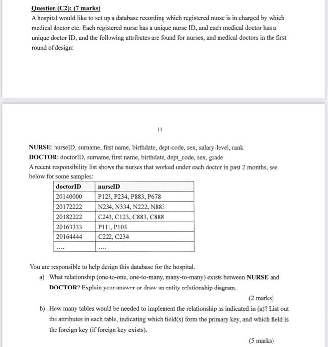 Question C2 7 Marks A Hospital Would Like To Set Up A Database Recording Which Registered Nurse Is In Charged By Wh 1