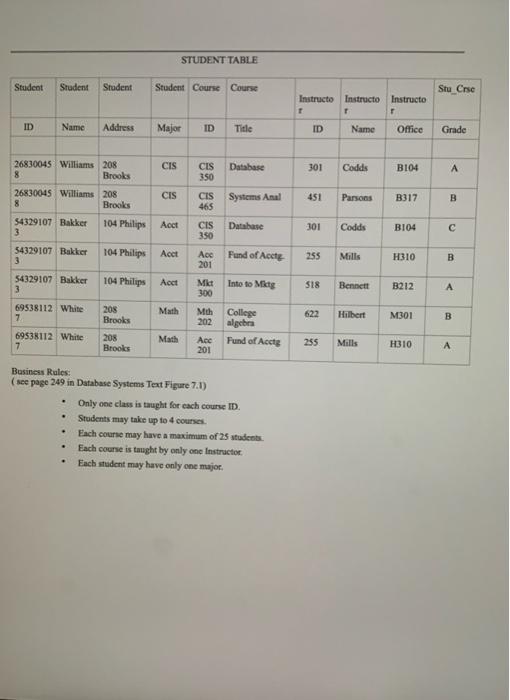 For This Lab There Are Various Programs That Can Be Used There Is Ms Excel Where By Drawing Boxes And Using The Arr 2