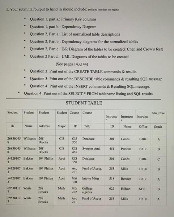 For This Lab There Are Various Programs That Can Be Used There Is Ms Excel Where By Drawing Boxes And Using The Arr 5