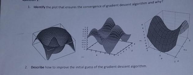 1 Identify The Plot That Ensures The Convergence Of Gradient Descent Algorithm And Why O 2 Describe How To Improve Th 1