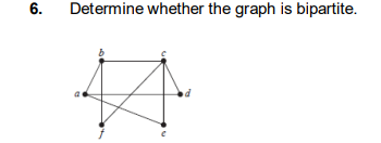 6 Determine Whether The Graph Is Bipartite C 1