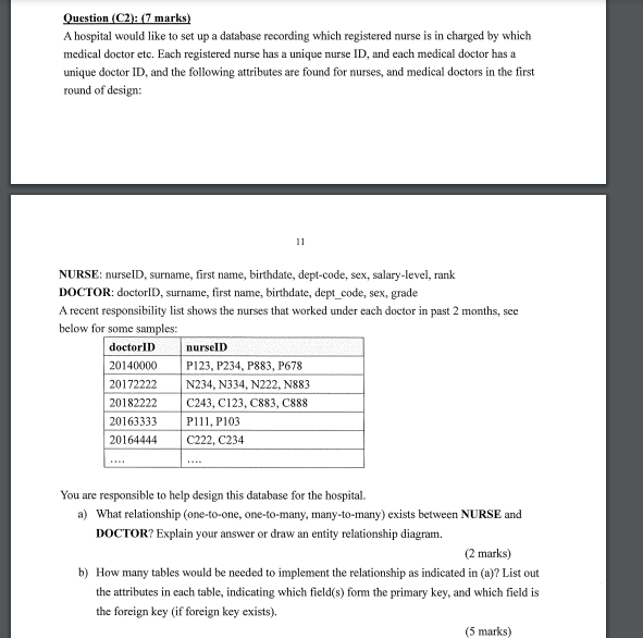 Question C2 7 Marks A Hospital Would Like To Set Up A Database Recording Which Registered Nurse Is In Charged By Wh 1