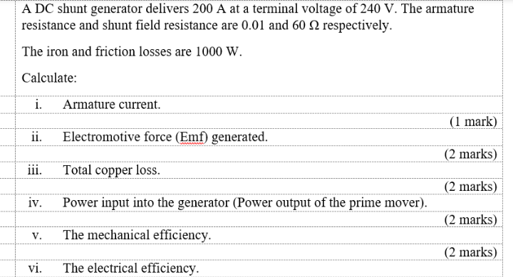 A Dc Shunt Generator Delivers 200 A At A Terminal Voltage Of 240 V The Armature Resistance And Shunt Field Resistance A 1