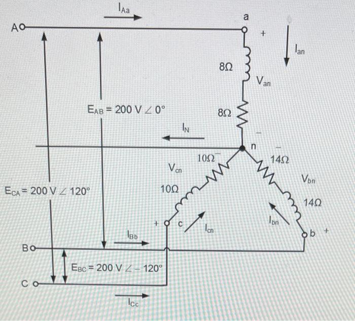 For The Unbalanced Three Phase Four Wire Y Connected Load System As Shown In Figure Q4 A Find The Phase Voltages 2