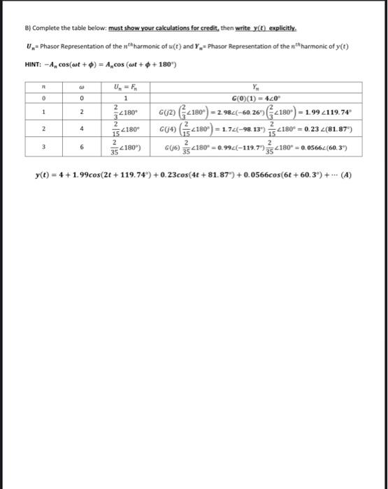 P2 50 Pts A Certain System Is Described By The Transfer Function P Y Yt Go 48 P2 7p 12 The Input Signal U T 2