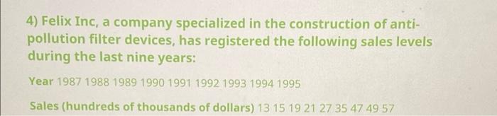4 Felix Inc A Company Specialized In The Construction Of Anti Pollution Filter Devices Has Registered The Following 1