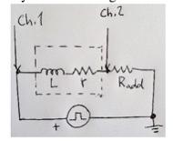 Chil Ch 2 Mm Lr Rodd 2 1