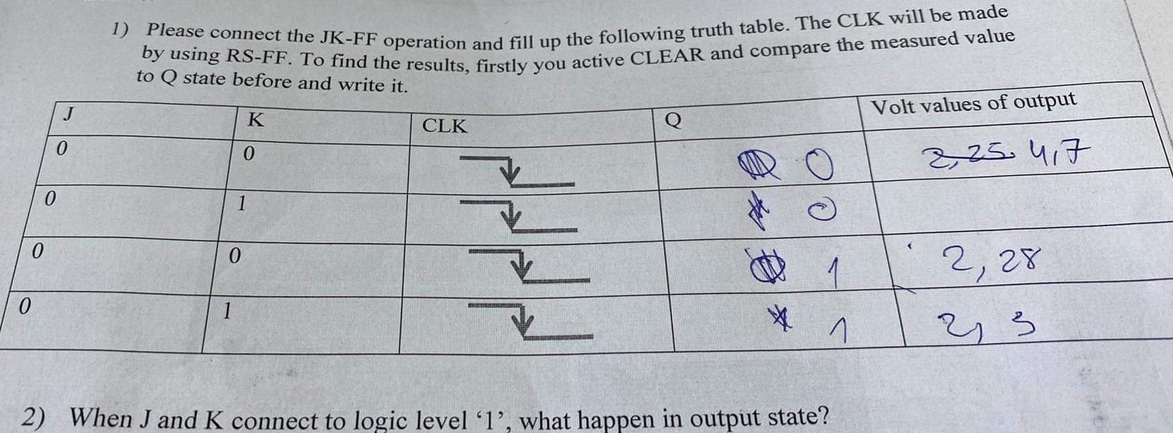 1 Please Connect The Jk Ff Operation And Fill Up The Following Truth Table The Clk Will Be Made By Using Rs Ff To Fin 1