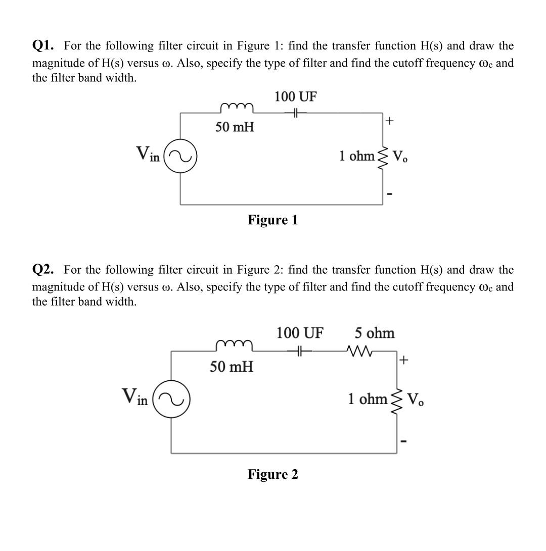 Q1 For The Following Filter Circuit In Figure 1 Find The Transfer Function H S And Draw The Magnitude Of H S Versus 1