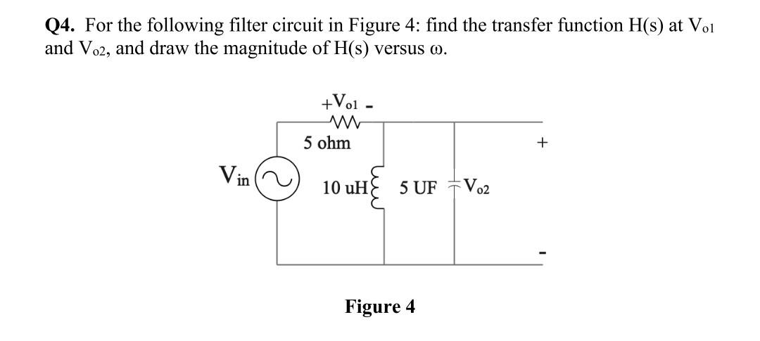 Q4 For The Following Filter Circuit In Figure 4 Find The Transfer Function H S At Vol And V 2 And Draw The Magnitude 1