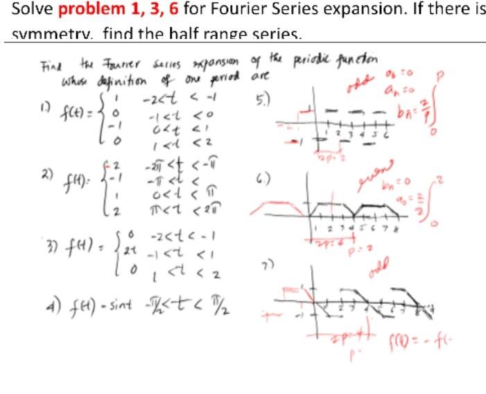 Solve Problem 1 3 6 For Fourier Series Expansion If There Is Symmetrv Find The Half Range Series Find The Four 1
