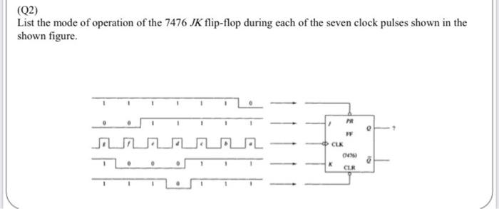 Q2 List The Mode Of Operation Of The 7476 Jk Flip Flop During Each Of The Seven Clock Pulses Shown In The Shown Figure 1