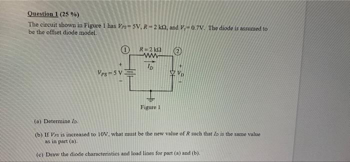 Question 1 25 The Circuit Shown In Figure I Has Vps 5v R 2 K2 And V 0 7v The Diode Is Assumed To Be The Offset 1