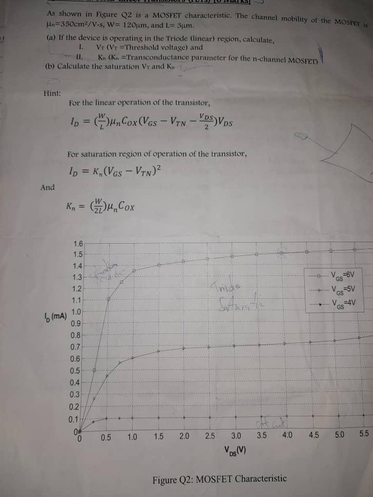 1 As Shown In Figure Q2 Is A Mosfet Characteristic The Channel Mobility Of The Mosfet In L 350cm V S W 120um And L 3 1