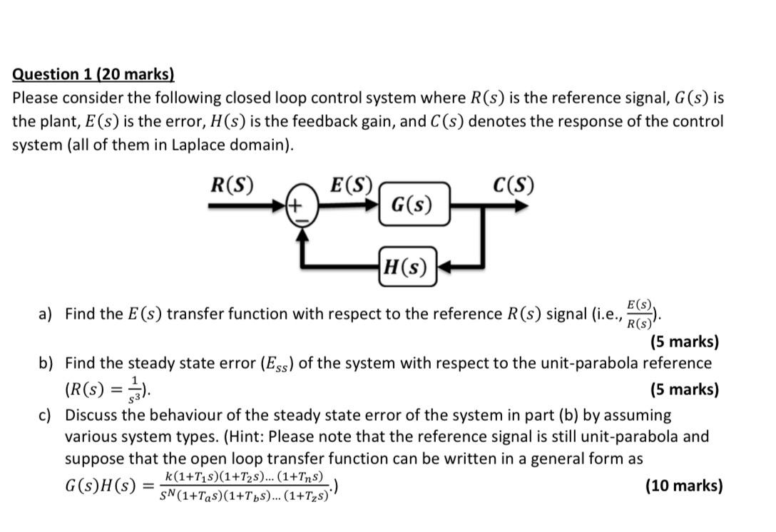 Question 1 20 Marks Please Consider The Following Closed Loop Control System Where R S Is The Reference Signal G S 1
