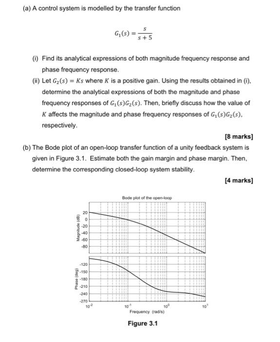A A Control System Is Modelled By The Transfer Function G S 5 1 Find Its Analytical Expressions Of Both Magnitude 1
