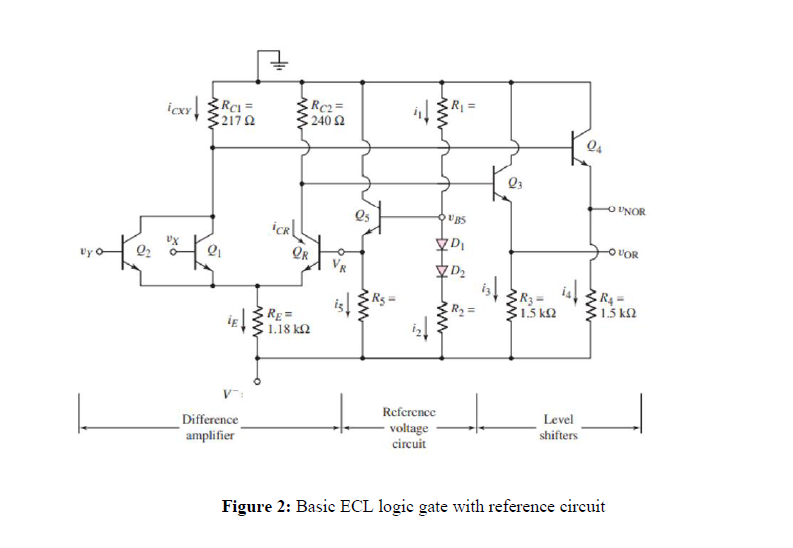 Question 2 Design The Reference Portion Of The Circuit In Figure 2 With V 3 3 V The Reference Voltage Is To Be Vr 1