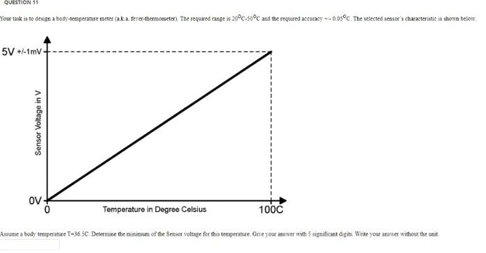 Question 11 Your Task Is To Design A Body Temperature Meter Aka Tever Thermometer The Required Range As 20 C 30 C And 1