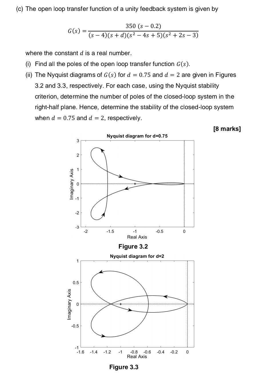 C The Open Loop Transfer Function Of A Unity Feedback System Is Given By 350 S 0 2 G S S 4 S D S2 4s 1