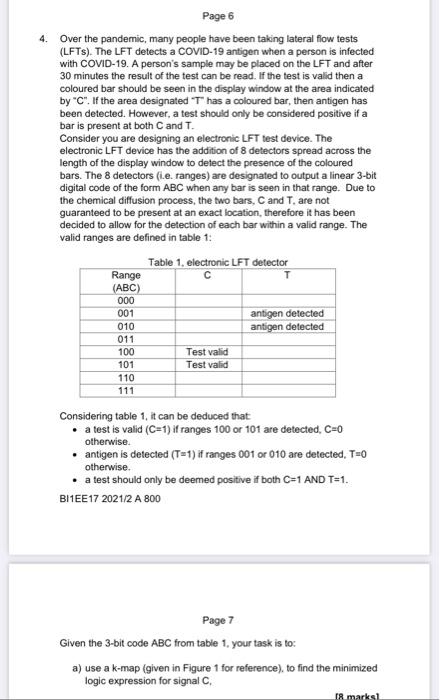 4 Page 6 Over The Pandemic Many People Have Been Taking Lateral Flow Tests Lfts The Lft Detects A Covid 19 Antigen 1