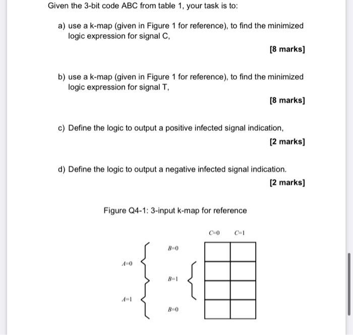 4 Page 6 Over The Pandemic Many People Have Been Taking Lateral Flow Tests Lfts The Lft Detects A Covid 19 Antigen 2
