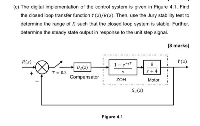 C The Digital Implementation Of The Control System Is Given In Figure 4 1 Find The Closed Loop Transfer Function Y Z 1