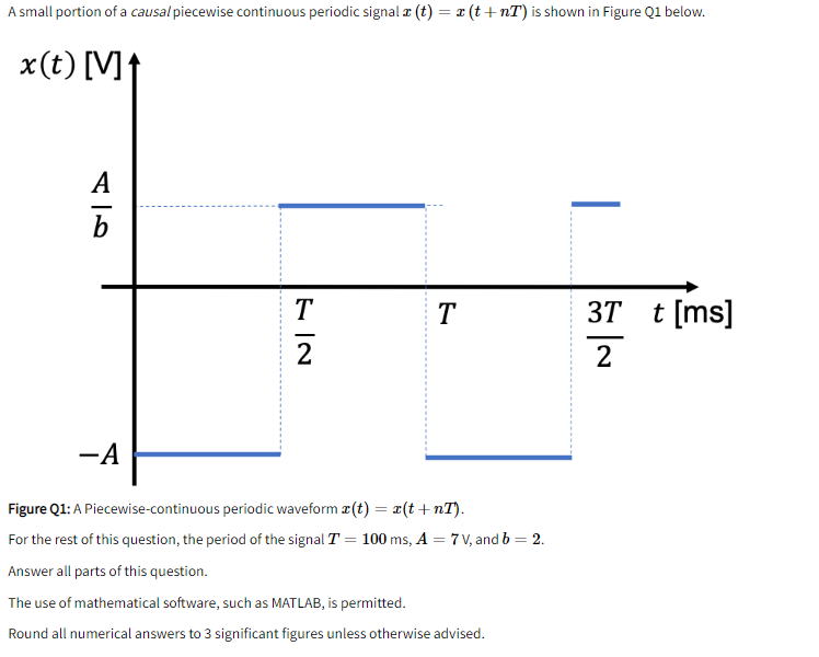Hi Pls Help With F And G Need This Urgently Accurate Answers Pls And Upvote Guaranteed Thanks 1