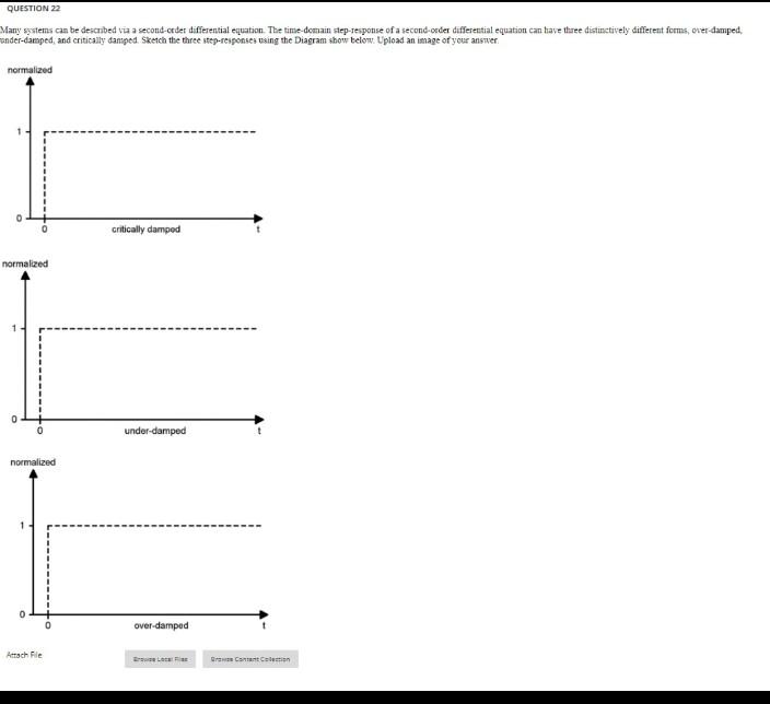 Question 22 Many Systems Can Be Described Via A Second Order Differential Equation The Time Domain Step Response Of A S 1
