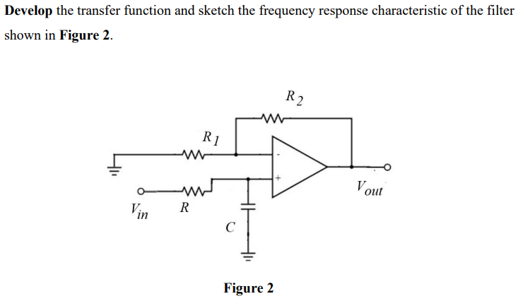 Develop The Transfer Function And Sketch The Frequency Response Characteristic Of The Filter Shown In Figure 2 R2 R1 Vo 1