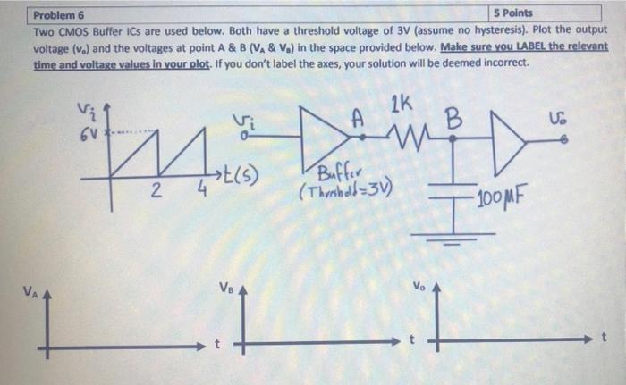 Problem 5 Cl01 The Diodes In The Circuit Below Have A Threshold Voltage Of 0 7v Each The Load Has A Resistance Of 4 8 2