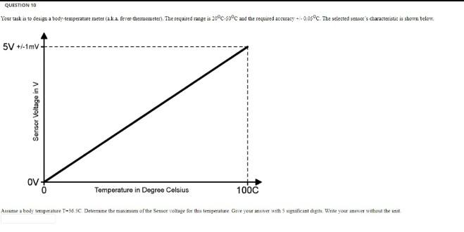 Question 10 Your Task As To Design A Body Temperature Meter Aka Fever Thermometer The Required Range Is 20 C 50 C And 1