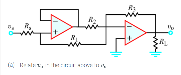 R3 R2 Us Rs Vo R1 Rl A Relate V In The Circuit Above To Vs 1